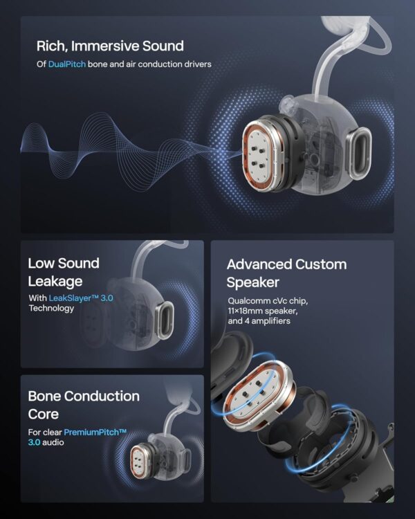 SHOKZ New OpenMeet UC - Open-Ear Bluetooth Computer Headset, Noise Cancelling Mic + Mute Button, USB-A Dongle Compatible with PC & Mac, Wireless Work Headphones, Customizable Fit, Smart App - C610 UC - Image 5