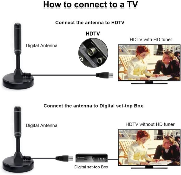 LEADSIGN Portable Indoor/Outdoor TV Aerial with Magnetic Base, 360°Reception High Gain Digital Freeview TV Antenna, 4K 1080P VHF UHF (Black) - Image 6