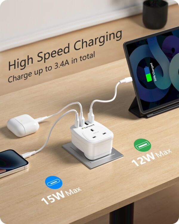 LENCENT USB Plug Charger UK with 1 Type C and 3 USB Ports, 1 Way Socket Extension, 5-in-1 USB Outlet Plug Extender for Household Appliances, iPhone, Smartphone Tablets, Ideal for Home Office 3250W - Image 3