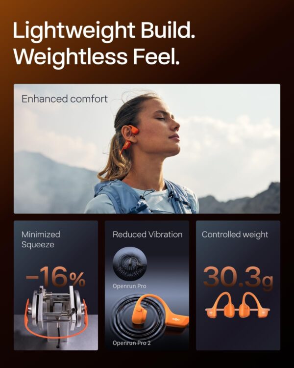 SHOKZ New OpenRun Pro 2 - Open-Ear, Bone Conduction Sport Headphones - with Headband - Sweat Resistant, Workout Headphones - Secure, Wireless, Comfortable Fit-Deep Bass and Smart Mic App - Image 7