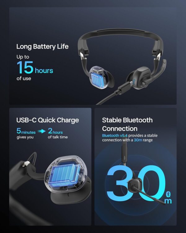 SHOKZ New OpenMeet - Open-Ear Bluetooth Computer Headset, Noise Cancelling Mic + Mute Button, Bluetooth 5.4 Compatible with PC & Mac, Wireless Work Headphones, Customizable Fit, Smart App - C610 - Image 7