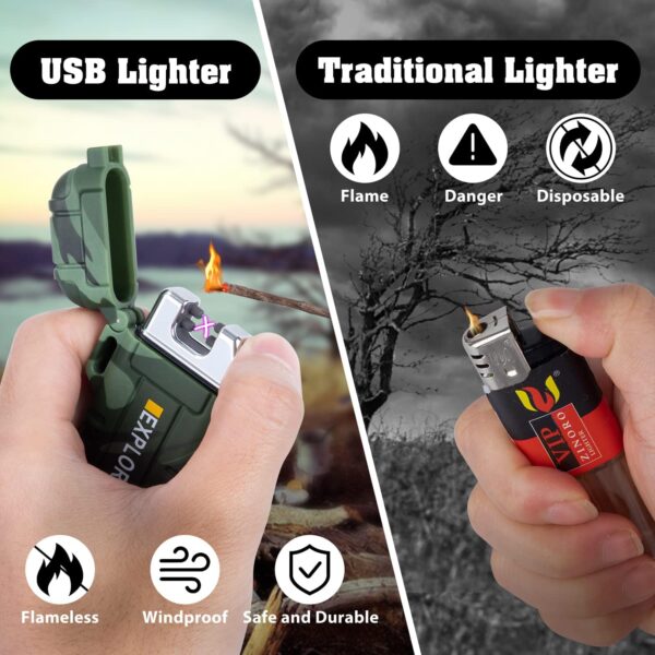 LcFun Waterproof Lighter Outdoor Windproof Lighter Dual Arc Lighter Electric Lighters USB Rechargeable Flameless Plasma Cool Lighters for Camping, Hiking, Adventure, Survival Tactical Gear - Image 4