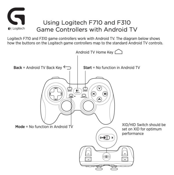 Logitech G F310 Wired Gamepad Controller Console Like Layout 4 Switch D-Pad PC - Blue/Black - Image 7