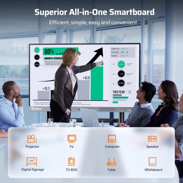 HKMLC Smart Board, Essential 55 Inch All-in-One Interactive Whiteboard with 4K UHD Touch Screen Flat Panel, Digital Electronic Whiteboard for Classroom and Business (Wall Mount Included) - Image 13