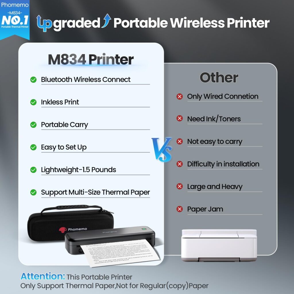 Phomemo M834 Portable Printer, Thermal Printer A4 Compatible with Phone & Laptop, Bluetooth Inkless Printer for Home Use, Mobile Printer Includes Carry Bag and 4 Rolls of Thermal Disposables, Black
