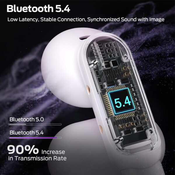 Monster Wireless Earbuds Open AC601, Comfort Clip-On Bluetooth Earbuds, Bluetooth 5.4 Open Earbuds with Environmental Noise Cancellation, IPX5 Waterproof & Touch Control Wireless Headphones (Purple) - Image 4