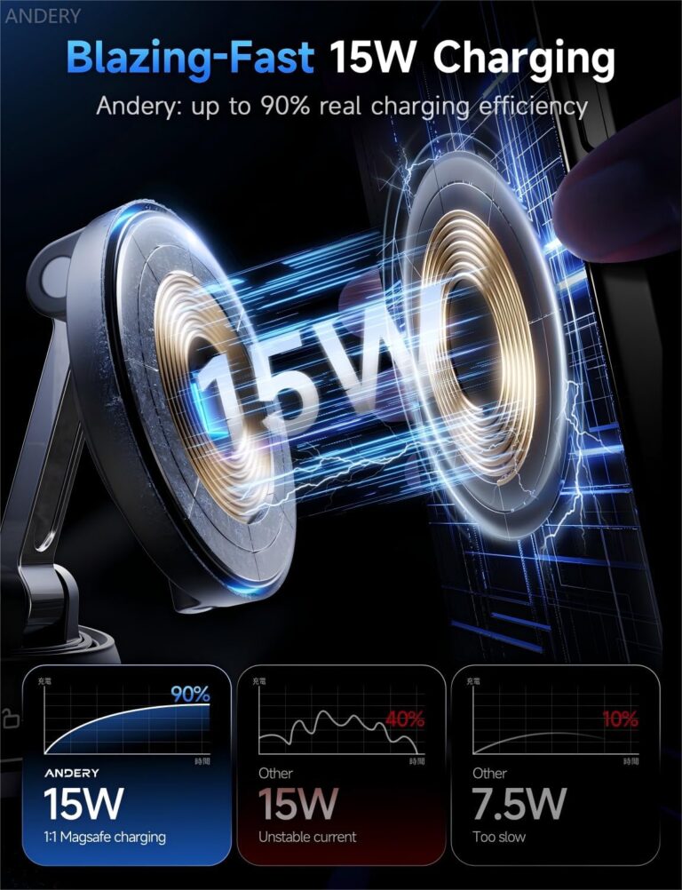 ANDERY Only for iPhone Magsafe Car Mount Charger [15W Wireless Faster Charging, 78+LBS Strongest Suction, 2400gf Strongest Magnetic] 360° Adjustable, Phone Holders for Your Car, Carbon Fiber