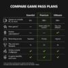 1781688590_71TiMaOVLAL._SL1500_.jpg XBOX Game Pass Premium | 1 Month Membership | Console, PC, Cloud Gaming Devices | Digital Code