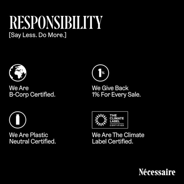 Nécessaire The Body Exfoliator. Eucalyptus. AHA/BHA/PHA. Resurface Skin. Smooth KP and Rough Patches. Hypoallergenic. Dermatologist-Tested. 180 ml / 6.1 fl oz