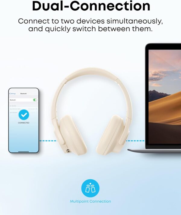 61MrRsnIiTL._AC_SL1500_.jpg Soundcore by Anker Q20i Hybrid Active Noise Cancelling Headphones, Wireless Over-Ear Bluetooth, 40H Long ANC Playtime, Hi-Res Audio, Big Bass, Customize via an App, Transparency Mode (White)