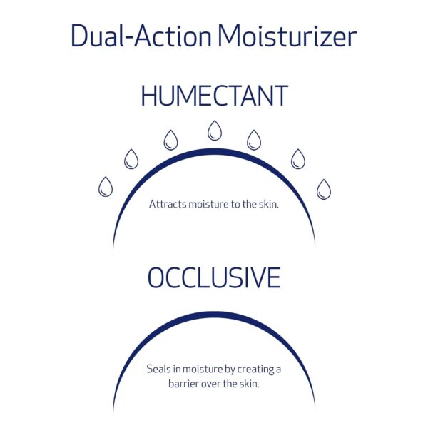 61acyIAkQtL._SL1500_.jpg Obagi Hydrate Luxe Moisture-Rich Cream