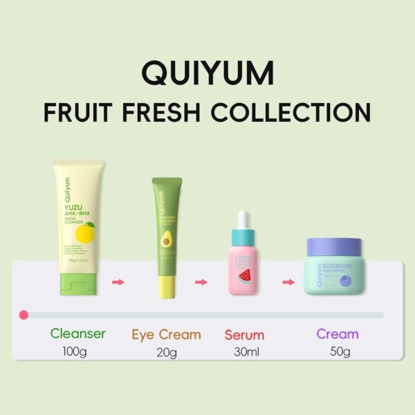 61blxMLfMeL._SL1500_.jpg QUIYUM Skin Care Set, Fruit Women Birthday Christmas Beauty Gift Sets, Skin Care Kit with Cleanser, Serum, Eye Cream, Face Cream Travel Kit for Women, Gentle, Full Sizes 4pcs, Stocking Stuffers