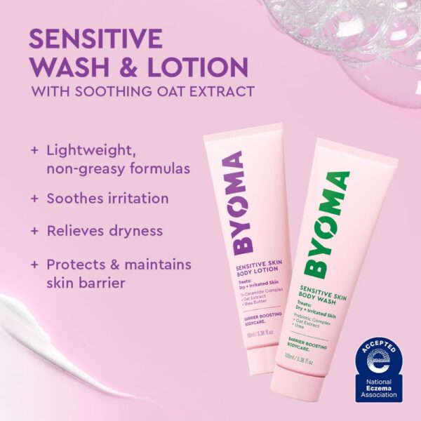 61pcGbBApRL._SL1000_.jpg BYOMA Body Care Trial and Travel Kit (6-Piece Set) - Support the Skin Barrier with Hydrating, Brightening, and Sensitive Travel Size Body Wash and Lotion
