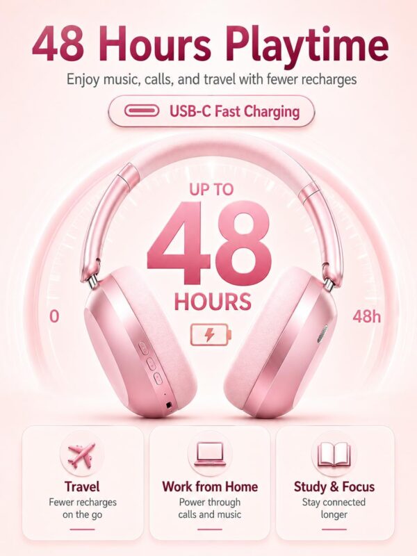 Wentronic Y05 Bluetooth Over-Ear Headphones with Active Noise Cancelling, Hi-Res Audio, 48H Playtime, Built-in Mic, Wired/Wireless, Works with iOS, Android & PC, Pink