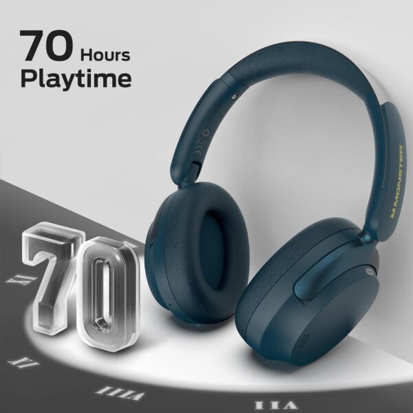 Monster Persona 3rd ANC Bluetooth Headphones, Over Ear Headphones with Bluetooth 5.4, 70 Hours Playtime, Noise Cancelling Headphone with Mic, Foldable Lightweight Headset, Comfort Fit, Blue