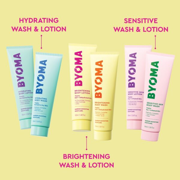 61rH70JCvTL._SL1000_.jpg BYOMA Body Care Trial and Travel Kit (6-Piece Set) - Support the Skin Barrier with Hydrating, Brightening, and Sensitive Travel Size Body Wash and Lotion