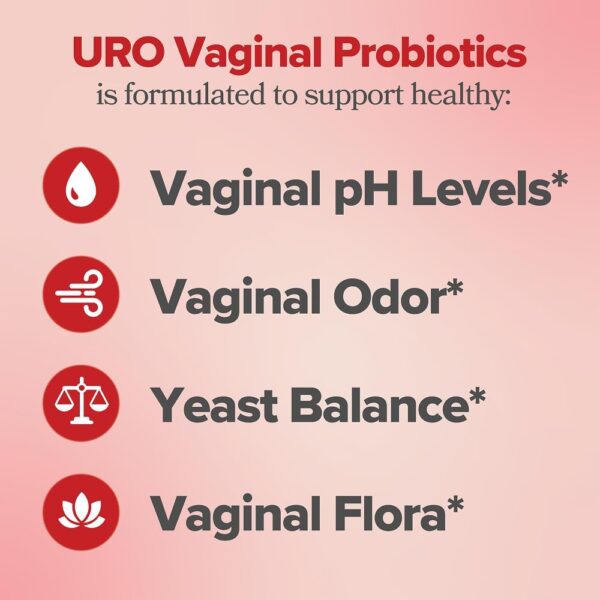 61sCyryfUUL._AC_SL1000_.jpg O Positiv URO Vaginal Probiotics for Women pH Balance with Prebiotics & Lactobacillus – Vaginal Health Supplement – Support Healthy Vaginal Odor & Flora, 60 Count (Pack of 1), 1 Month Supply