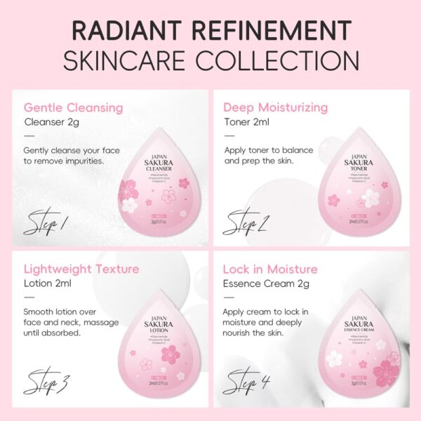 Sakura Travel Skincare Sets, 60pcs Mini Travel Skin Care kit Including Cleanser, Toner, Lotion, Serum, Cream, Sleepping Mask