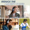 71eDP0MbcL._AC_SL1500_.jpg BERIBES Upgraded Hybrid Active Noise Cancelling Wireless Headphones with Transparent Modes,70H Playtime Bluetooth Headphones Wireless with Mic, Deep Bass,3.5MM Cable,Soft-Earpads,Fast Charging-Blue