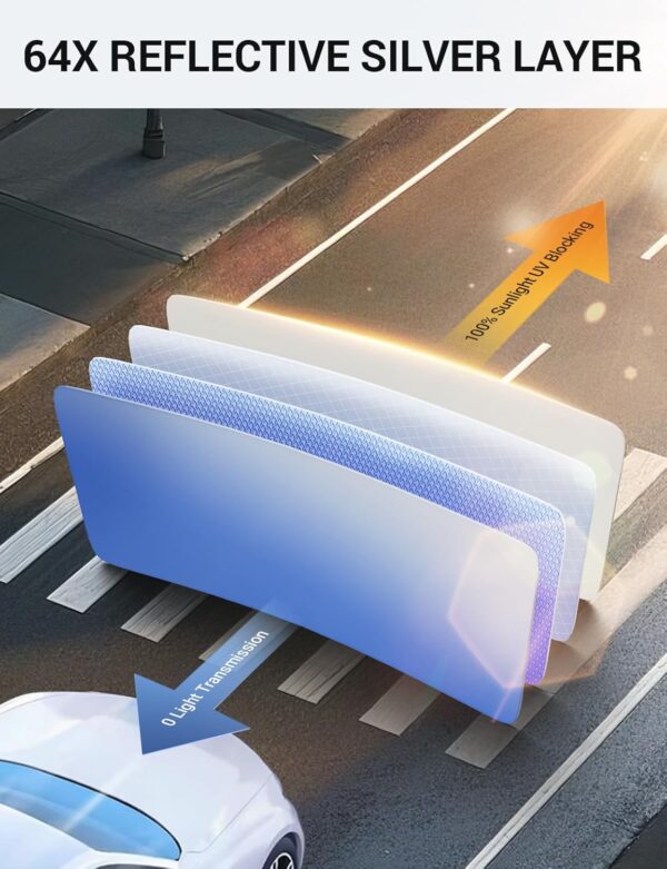 710YUR6JsRL._AC_SL1500_.jpg Proadsy 2025 Upgrade Windshield Sun Shade Custom Fit 2017-2022 Honda CRV Sunshade 4-Layer Foldable Front Sunshade Protector Sun Visor Blocks UV Rays Keep Car Cooler Accessories