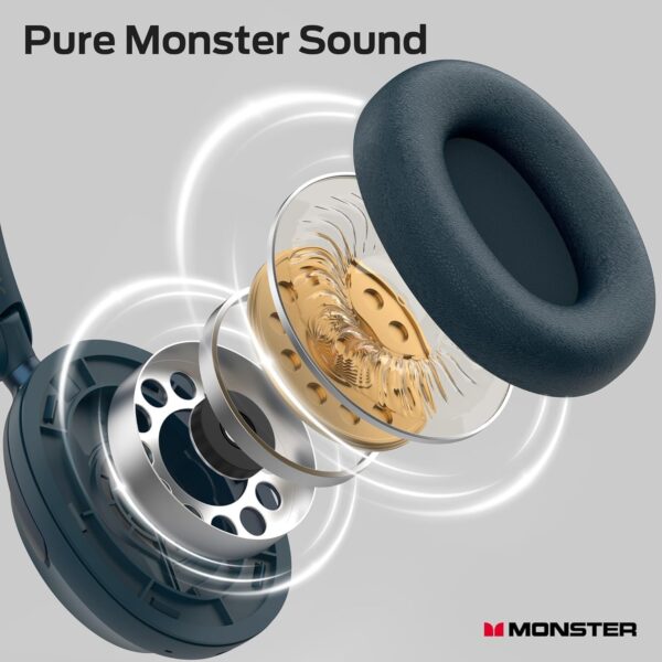 Monster Persona 3rd ANC Bluetooth Headphones, Over Ear Headphones with Bluetooth 5.4, 70 Hours Playtime, Noise Cancelling Headphone with Mic, Foldable Lightweight Headset, Comfort Fit, Blue