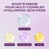 Body Restore Bakuchiol Toner Pads – Fathers Day Gift for Dad, Korean Skin Care, Face Wipe with Niacinamide and Hyaluronic Acid, Birthday Gifts for Women and Men