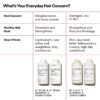 714CSZ7NopL._SL1500_.jpg Olaplex Nº. 4 FINE Bond Maintenance Shampoo: Volumize & Strengthen | Gently Cleanse & Non Stripping | For Coily, Curly, Straight, and Wavy