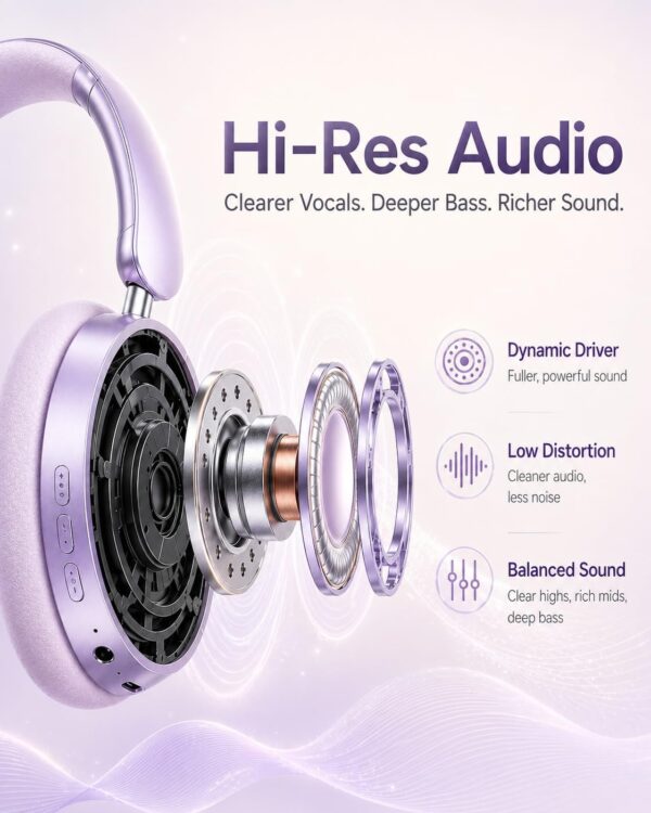 Wentronic Y05 Bluetooth Over-Ear Headphones with Active Noise Cancelling, Hi-Res Audio, 48H Playtime, Built-in Mic, Wired/Wireless, Works with iOS, Android & PC, Purple
