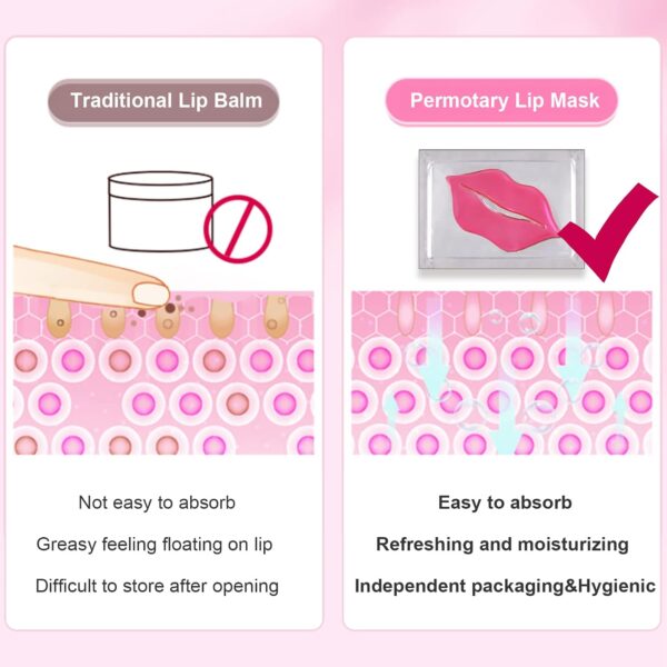 716EutPpxtL._SL1500_.jpg 30 PCS Moisturizing Collagen Lip Mask Crystal Mouth Care Pads Mask for Moisturizing & Reducing Chapped, Smoothing Fine Lines Lip Patches with Moisture Essence for Gifts