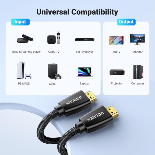 UGREEN HDMI Cable 4K@60Hz 2K 1440P@144Hz HDMI 2.0 ARC HDR UHD Dolby Atmos HDCP 2.2 Ethernet 18Gbps High Speed Lead Compatible with Soundbar TV Gaming Monitor Sky Q Laptop PC DVD PC PS5/4 Xbox(2M)