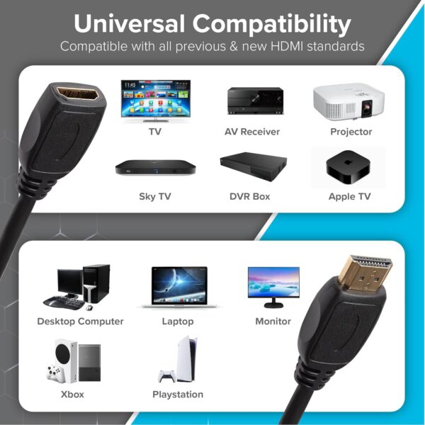 71AgaTtCHL._AC_SL1500_.jpg Maplin HDMI Extension Cable 3m, 4K 30Hz Male to Female Adapter, Ultra HD High Speed, ARC/HDR/3D, Ethernet, Compatible with TVs, Monitor, PS4/5, Xbox, Projector, Soundbar, Sky Box, PC, Laptop, Apple TV