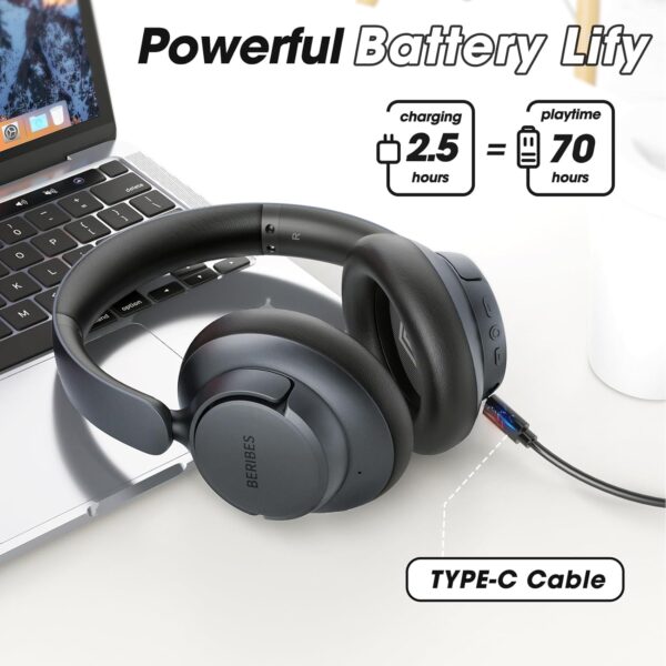71C8eccbclL._AC_SL1500_.jpg BERIBES Upgraded Hybrid Active Noise Cancelling Headphones with Transparent Modes,70H Playtime Bluetooth Headphones Wireless Bluetooth with Mic, Deep Bass,3.5MM Cable,Soft-Earpads,Fast Charging-Black