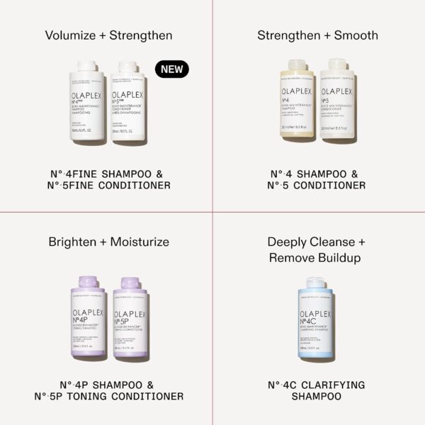 71C9FucizPL._SL1500_.jpg Olaplex Nº. 4 FINE Bond Maintenance Shampoo: Volumize & Strengthen | Gently Cleanse & Non Stripping | For Coily, Curly, Straight, and Wavy
