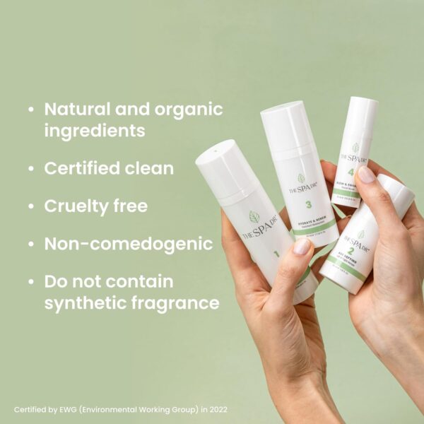 71DSovgmB2L._SL1500_.jpg The Spa Dr. 4-Step Facial Kit for Women - 30 Day Supply Skin Care Kit - Anti Agin Facial Kit - Organic Skin Care - Perfectly pH Balanced