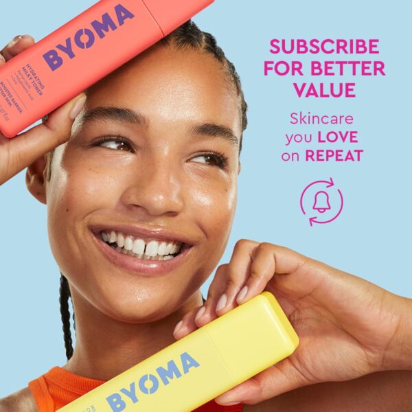 71EOB-QlpYL._SL1500_.jpg BYOMA Body Care Trial and Travel Kit (6-Piece Set) - Support the Skin Barrier with Hydrating, Brightening, and Sensitive Travel Size Body Wash and Lotion