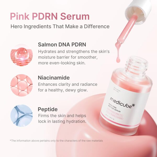 71GAXRVpezL._SL1500_.jpg medicube PDRN Pink Peptide Serum with Salmon DNA | Pink Glow Serum with Peptides & Niacinamide for Hydration & Firm-Looking Skin | Uneven Tone Care | Korean Skincare, 1.01 fl. Oz