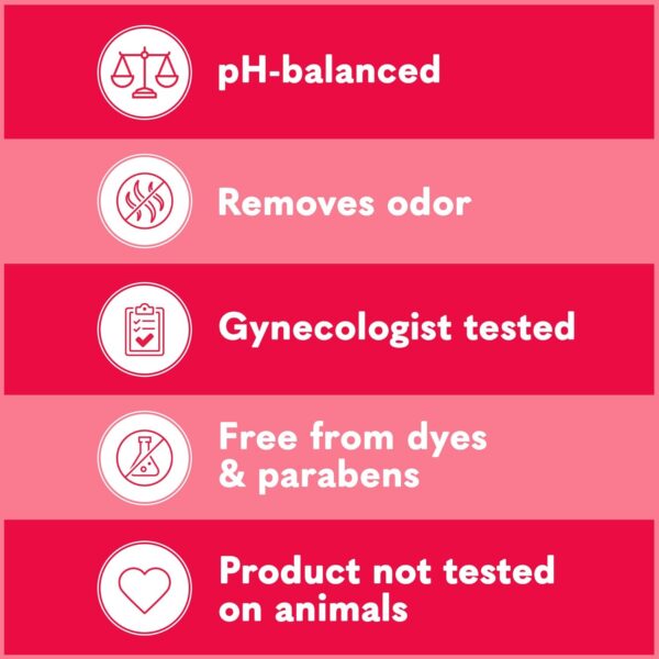 71GYbVf-r0L._SL1500_.jpg Summer's Eve Blissful Escape Feminine Wipes, Gentle pH-Balanced Formula Helps Control Vaginal Odor, Resealable Pack, 32 Wipes