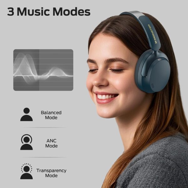 Monster Persona 3rd ANC Bluetooth Headphones, Over Ear Headphones with Bluetooth 5.4, 70 Hours Playtime, Noise Cancelling Headphone with Mic, Foldable Lightweight Headset, Comfort Fit, Blue