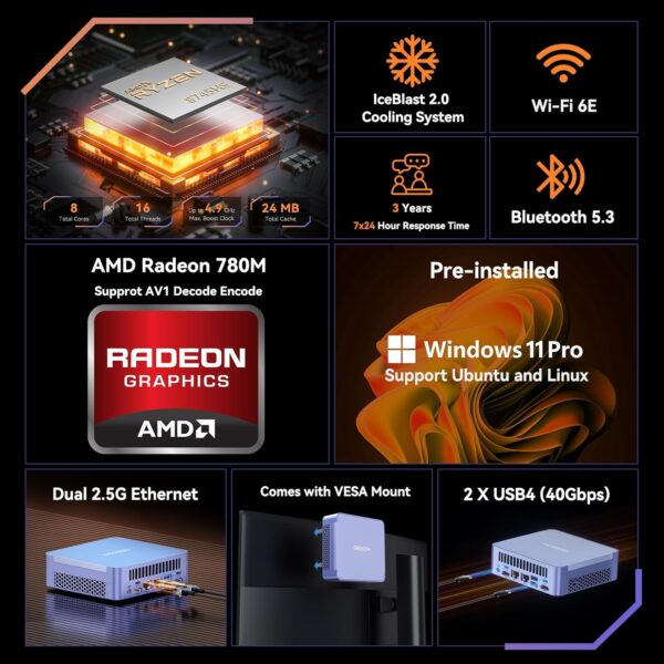 71HiF6XwbL._AC_SL1500_.jpg GEEKOM AX8 Max Silent Operation Mini PC Office/Multitasking/NAS, AMD Ryzen 7 8745HS |16GB DDR5 1TB SSD|Windows 11 Pro |Radeon 780M, USB4.0(40Gbps), Dual 2.5GbE LAN |8K Quad Display, SD Card Slot