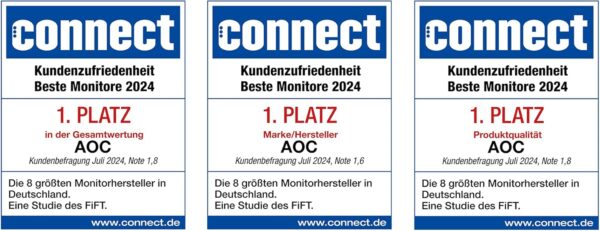 71Irfj4dp3L._AC_SL1500_.jpg AOC 27B3HA2 - 27 Inch FHD Monitor, 100Hz, IPS, 1ms, FlickerFree, Speakers, 3 sided Frameless, LowBlue Light (1920 x 1080, 250 cd/m2, HDMI 2.0 / DP 1.4)