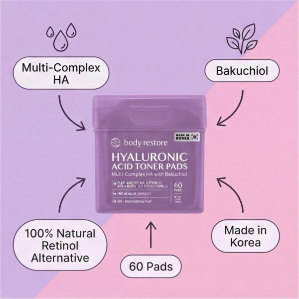 Body Restore Bakuchiol Toner Pads – Fathers Day Gift for Dad, Korean Skin Care, Face Wipe with Niacinamide and Hyaluronic Acid, Birthday Gifts for Women and Men