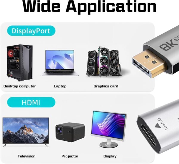 71Jq5wdn3GL._AC_SL1500_.jpg Duttek DisplayPort to HDMI Adapter 8K@60Hz, DP to HDMI Converter for Gaming PC Laptop MacBook, Unidirectional Transmission for Monitor Projector TV, Laptop Desktop PS5