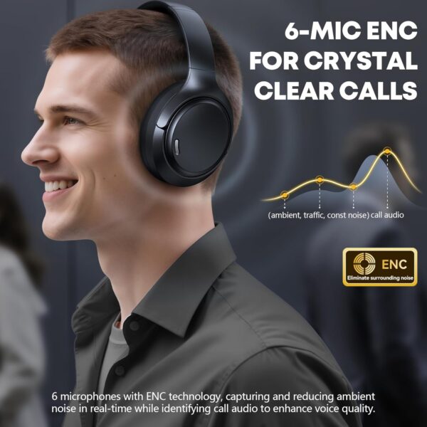 71Kf9WWPHcL._AC_SL1500_.jpg Hybrid Active Noise Cancelling Bluetooth 6.0 Headphones 120H Long Playtime, 6 ENC Mic, Over Ear Headphones Wireless, Hi-Res Audio, Memory Foam Earcup, Transparency Mode ANC Headphone for Travel Office