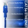 71LoA0bA5ZL._SL1500_.jpg MSC Cat5e ethernet cable Ethernet Cable/Internet Cable LAN RJ45 Connector Snagless Broadband Patch Cable Fire stick, Smart TV, PC, Laptop cables/accessories(1m, 2m, 3m, 5m, 10m, 20m Blue) 2m