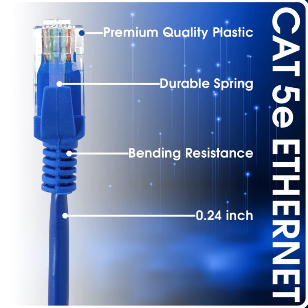 71LoA0bA5ZL._SL1500_.jpg MSC Cat5e ethernet cable Ethernet Cable/Internet Cable LAN RJ45 Connector Snagless Broadband Patch Cable Fire stick, Smart TV, PC, Laptop cables/accessories(1m, 2m, 3m, 5m, 10m, 20m Blue) 2m
