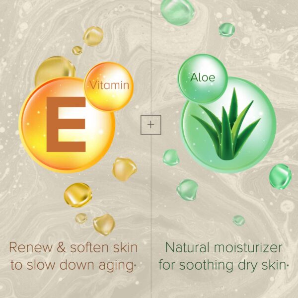 71NHArLbrL._SL1200_.jpg Sanar Naturals Healthy Skin Vitamin E & Aloe Vera Moisturizer | Face Serum and Body Lotion for Dry Skin | Travel Size Skin Care for Women and Men, 60 Capsules