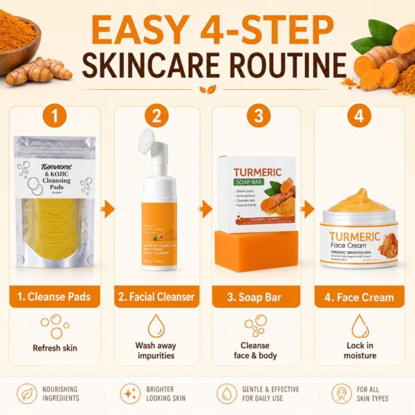 71OzaStheIL._SL1254_.jpg 4-Piece Turmeric Skincare Set with Face Wash, Cream, Soap Bar, Bubble Net, Facial Cleanser for All Skin Types, Soothing Hydrating Formula