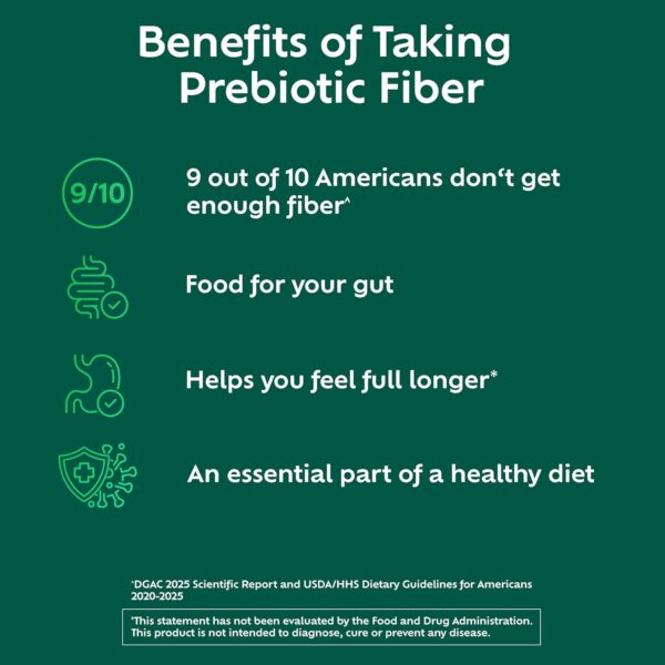 Benefiber Daily Prebiotic GLP-1 Friendly Fiber Supplement Powder for Digestive Health, Unflavored - 250 Teaspoons (17.6 Ounces)