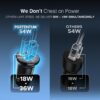 71PWH7KaQdL._AC_SL1500_.jpg PORTENTUM Car Charger Adapter 54W + 60W USB-C Cable included – Dual and simultaneous – USBC PD 36W + USBA QC 18W – Cigarette Lighter USB Charging for iPhone iPad Android Tablet Smartphone