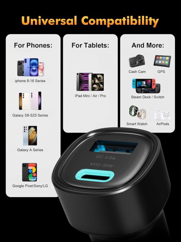 71Q9qvoaczL._AC_SL1500_.jpg GRIFEMA 48W Car Charger Fast Charge, Dual Port Cigarette Lighter Adapter, 30W USB C PD and 18W USB A QC 3.0, 12V 24V for iPhone 16 15 14, Samsung Galaxy, iPad